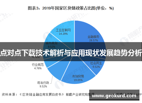 点对点下载技术解析与应用现状发展趋势分析